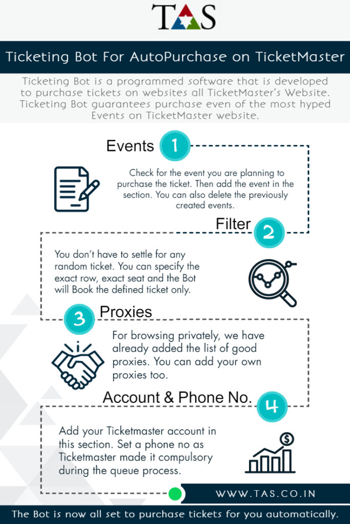 [Infographic] TicketMaster Bot: Ticketing Bot For AutoPurchase on TicketMaster