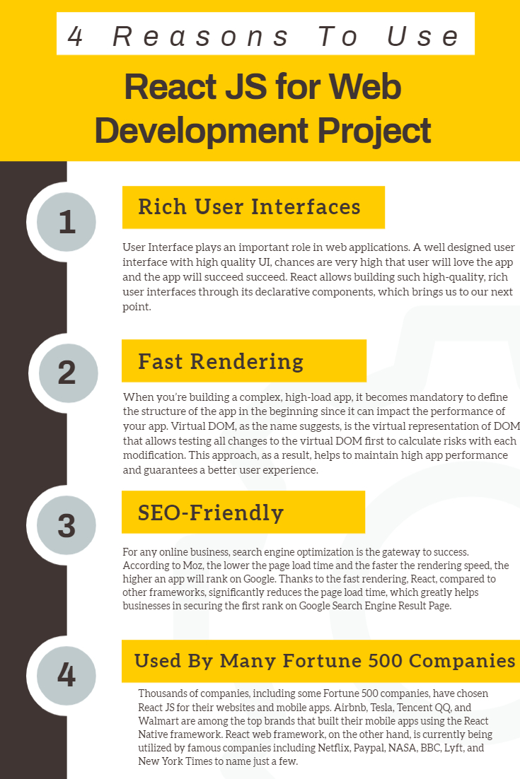 infographic-4-reasons-to-use-react-js-for-web-development-project